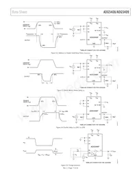 ADG5409BCPZ-REEL7 Datasheet Pagina 17