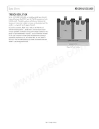 ADG5409BCPZ-REEL7 Datasheet Pagina 19