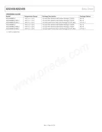 ADG5409BCPZ-REEL7 Datasheet Pagina 22