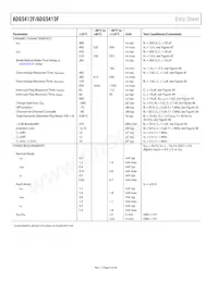 ADG5413FBRUZ-RL7 Datasheet Page 4