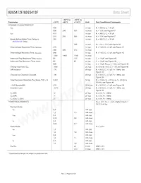 ADG5413FBRUZ-RL7 Datasheet Page 6