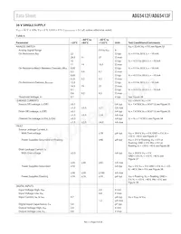 ADG5413FBRUZ-RL7 Datasheet Page 9