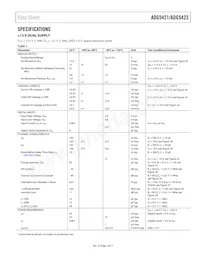 ADG5423BRMZ-RL7 Datasheet Pagina 3