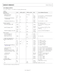 ADG5423BRMZ-RL7 Datasheet Pagina 6