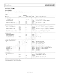ADG601BRMZ-REEL Datasheet Page 3