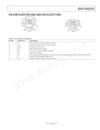 ADG620BRMZ-REEL7 Datasheet Page 7