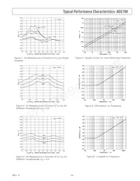 ADG704BRM-REEL Datasheet Page 5