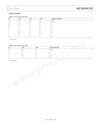 ADG708BRU-REEL7 Datasheet Page 11