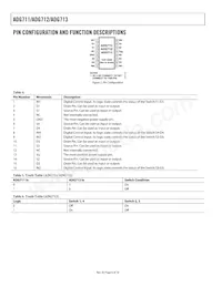 ADG712BRU-REEL7 Datasheet Page 6