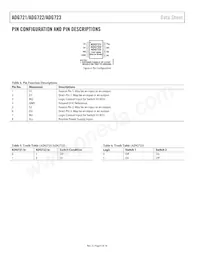 ADG723BRM-REEL7 Datasheet Page 6