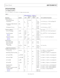 ADG726BCPZ-REEL Datasheet Page 3