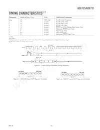 ADG731BCPZ-REEL數據表 頁面 5