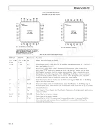 ADG731BCPZ-REEL數據表 頁面 7