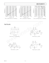 ADG731BCPZ-REEL Datasheet Pagina 11