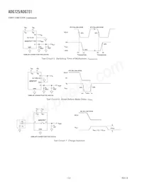 ADG731BCPZ-REEL Datenblatt Seite 12