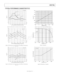 ADG736LBRMZ-REEL Datasheet Pagina 7