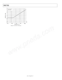 ADG736LBRMZ-REEL Datasheet Pagina 8