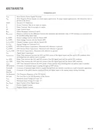 ADG759BCPZ-REEL Datasheet Pagina 6