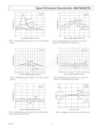 ADG759BCPZ-REEL Datasheet Page 7