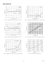 ADG759BCPZ-REEL Datasheet Page 8