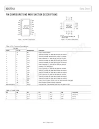 ADG774ABRQ-REEL7 Datasheet Page 6