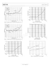 ADG774ABRQ-REEL7 Datasheet Page 8