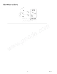 ADG783BCPZ-REEL Datasheet Pagina 8