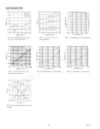 ADG786BCPZ-REEL7 Datasheet Pagina 8