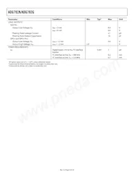 ADG792GBCPZ-REEL Datasheet Pagina 4