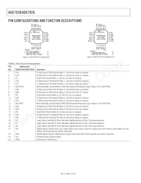 ADG792GBCPZ-REEL Datenblatt Seite 10