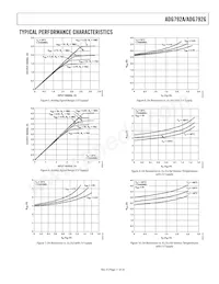 ADG792GBCPZ-REEL Datasheet Pagina 11