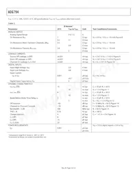 ADG794BRQZ-REEL Datasheet Pagina 4