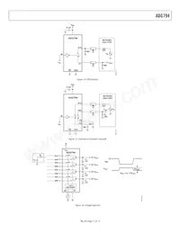 ADG794BRQZ-REEL Datenblatt Seite 11