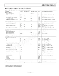 ADG811YCPZ-REEL Datasheet Pagina 3