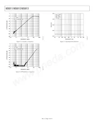 ADG811YCPZ-REEL Datasheet Pagina 10