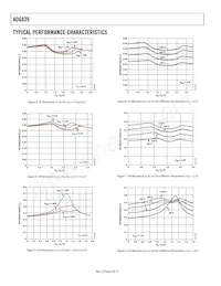 ADG839YKSZ-500RL7 Datasheet Page 8