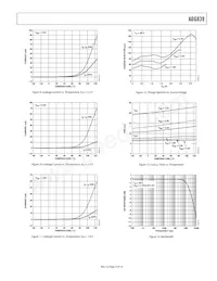 ADG839YKSZ-500RL7 Datenblatt Seite 9