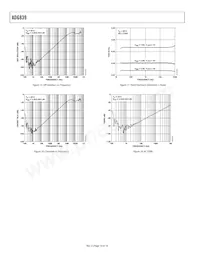 ADG839YKSZ-500RL7 Datenblatt Seite 10