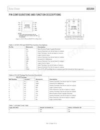 ADG884BCBZ-REEL Datasheet Pagina 7