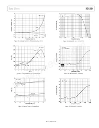 ADG884BCBZ-REEL Datasheet Page 9