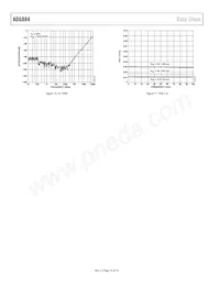 ADG884BCBZ-REEL Datasheet Page 10