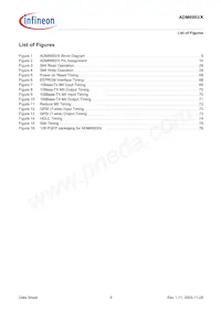 ADM6993X-AD-T-1 Datenblatt Seite 6