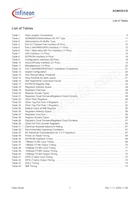 ADM6993X-AD-T-1 Datasheet Page 7