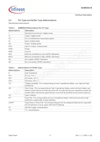 ADM6993X-AD-T-1 Datasheet Page 11