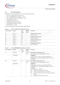 ADM6993X-AD-T-1 Datasheet Page 12