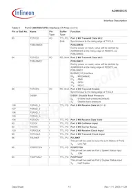 ADM6993X-AD-T-1 Datasheet Page 13