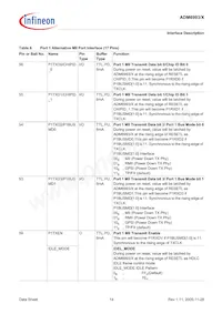 ADM6993X-AD-T-1 Datasheet Page 14