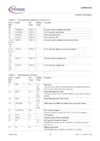 ADM6993X-AD-T-1 Datasheet Page 20