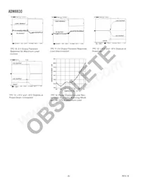 ADM8830ARU-REEL7 Datasheet Pagina 6