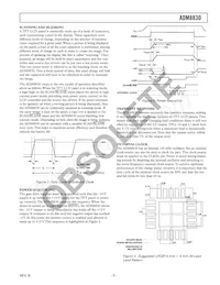 ADM8830ARU-REEL7 Datasheet Page 7